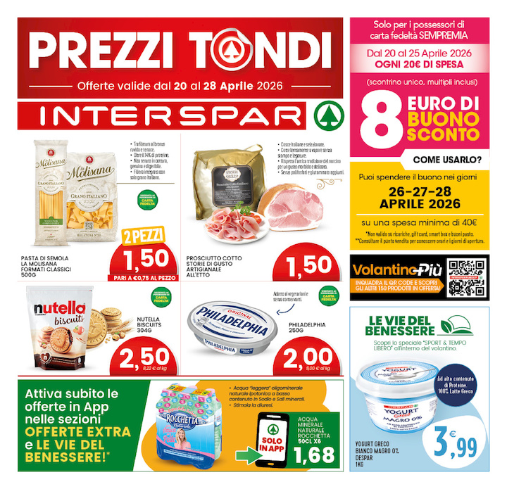 PREZZI TONDI
