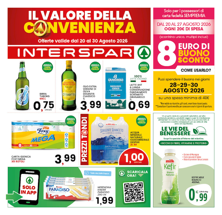 PREZZI TONDI