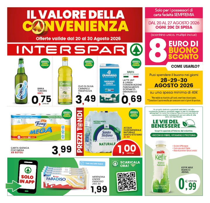 PREZZI TONDI