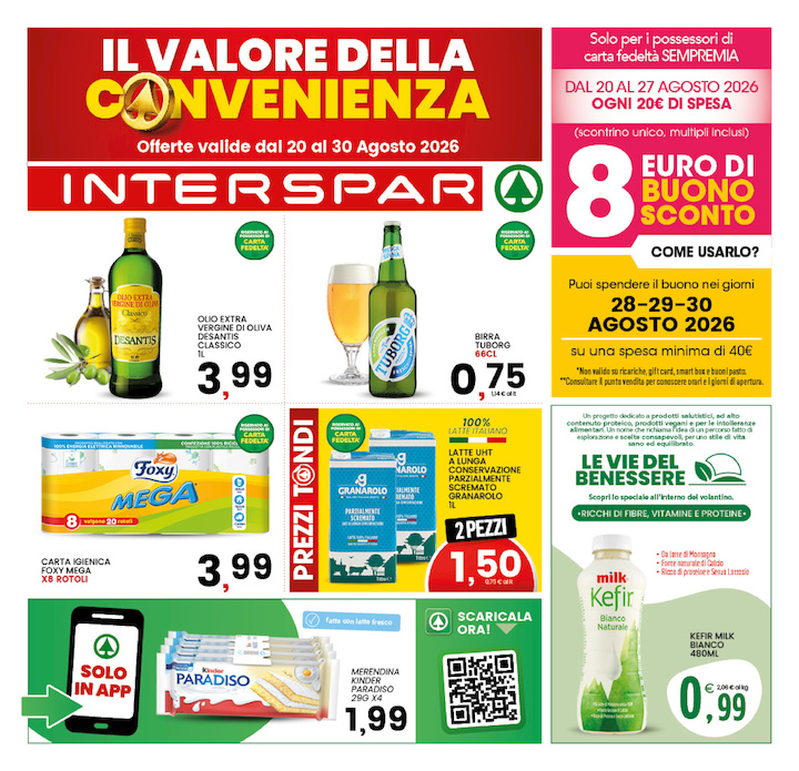 PREZZI TONDI